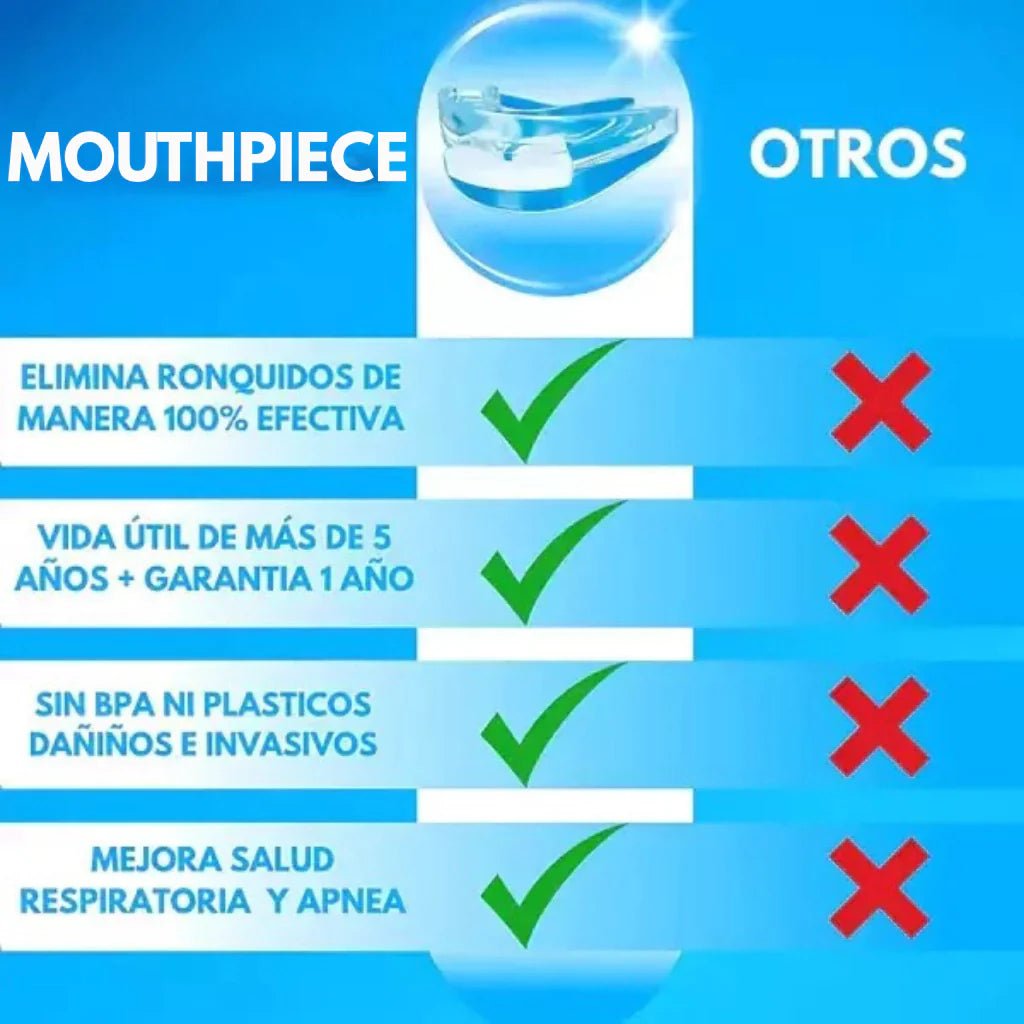 2x1 Airbite Pro Dispositivo Bucal Anti-Ronquidos Apnea y Bruxismo