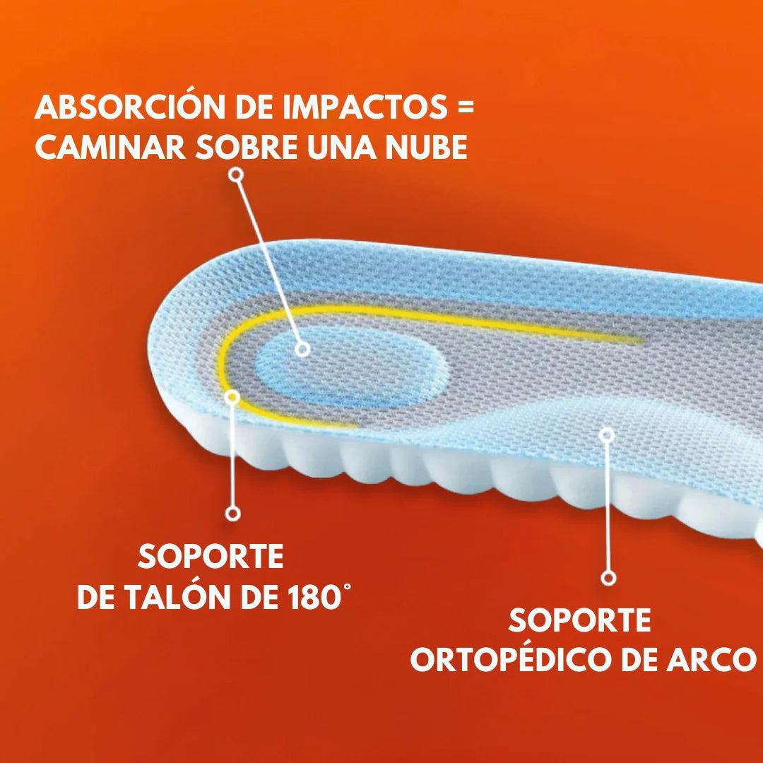 Plantillas PieNube™ - Camina en las nubes