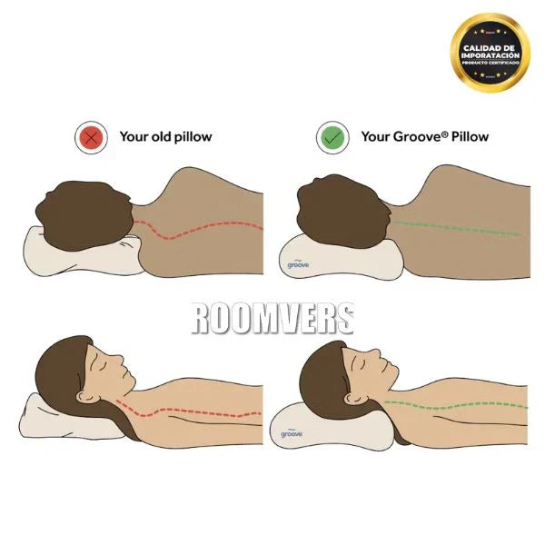 ALMOHADA ORTOPÉDICA 3D PREMIUM 💤