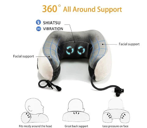 Almohada Masajeadora FlexiRelax